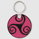 Search for triskel key rings Triple spiral