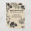 Search for flora wedding invitations Trendy