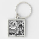 Search for woodcut key rings 16th