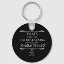 Search for detect key rings Treasure hunter
