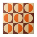 Search for circle tiles Scandinavian
