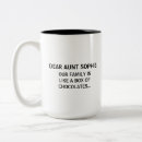 Search for family members mugs Nuts