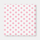 Search for polka dot pattern magnets Design