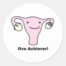 Search for ovaries stickers Ovary