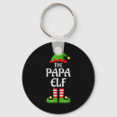 Search for matching key rings Design