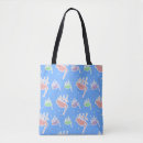 Search for bagpipe bags Scotland