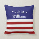 Search for blue table wedding gifts Mr and mrs