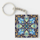 Search for azulejo key rings Portugal