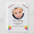 Search for gathering birthday invitations Celebration