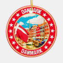 Search for danmark Denmark