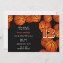 Search for girls basketball party invitations Sports