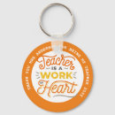 Search for school key rings Quotes