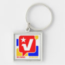 Search for hugo key rings Chavez