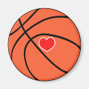 Search for kids athletic magnets Ball
