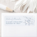 Search for aviation return address labels Pilot