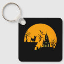 Search for owner square key rings Dogs