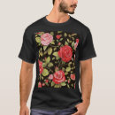 Search for floral fabric pattern tshirts Textile
