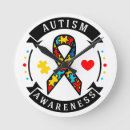 Search for developmental disability Autism spectrum disorder