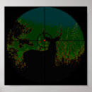 Search for scopes posters Deer