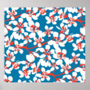 Search for white background posters Flower