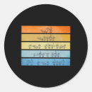 Search for risk management stickers Recovery process