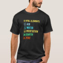 Search for air element tshirts Earth