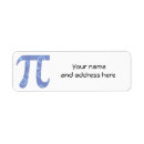 Search for math return address labels 3 14