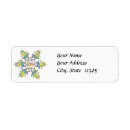 Search for nutcracker ballet return address labels Cute
