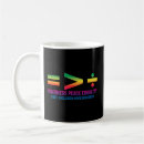 Search for social justice mugs Equality