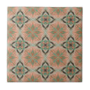 Search for pink moroccan tiles Watercolor