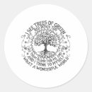 Search for columbus day stickers Support your local planet