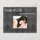 Search for class of 2011 party invitations Celebration