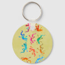 Search for geckos key rings Nature
