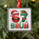 Search for meme christmas tree decorations Xmas