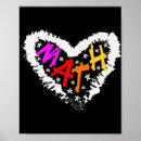 Search for funny classroom posters Math