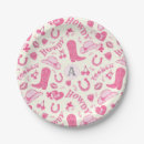 Search for cherry plates Aesthetic