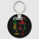 Search for principle key rings President