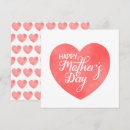 Search for happy family day cards Mummy