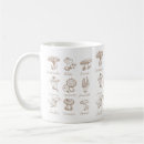 Search for mycology mugs Mushroom