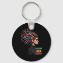 Search for educational activity key rings History