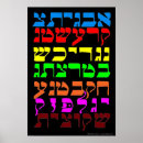 Search for kabbalah tree of life art Meditation