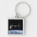Search for low earth orbit view key rings Iss