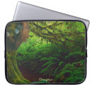 Search for borneo electronics Animals