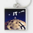 Search for petit key rings Little prince