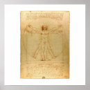 Search for davinci art Vitruvian man