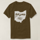 Search for cleveland tshirts C town
