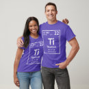 Search for titanium tshirts Periodic table