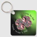 Search for geometry key rings Modern