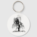 Search for willows key rings Weeping