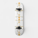 Search for humans skateboards Skeleton